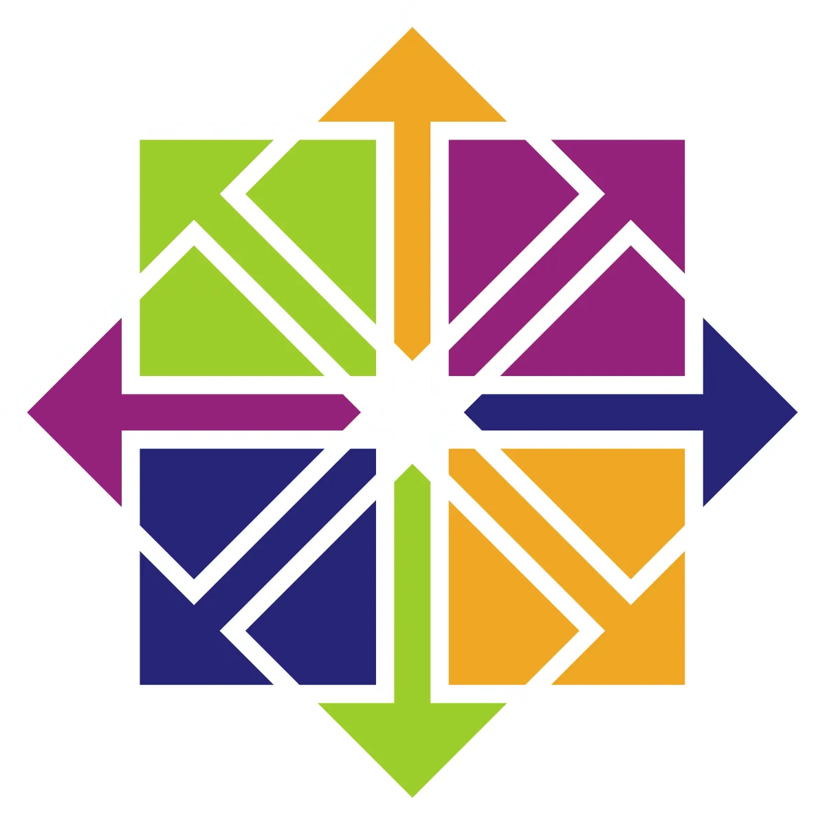Expert Support, DevOps-Ready